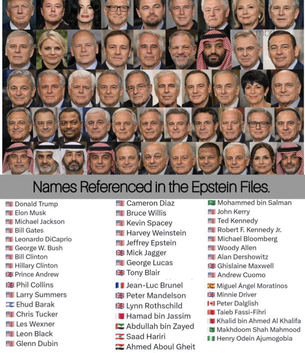 <a href="/Saga24757/">Hermit</a> <a href="/CarolinaIsabelF/">Carolina Isabel Fonseca Vera 🇵🇦</a> En el archivo difundido de Epstein, la mayoría eran políticos occidentales y judíos sionistas de todo el mundo