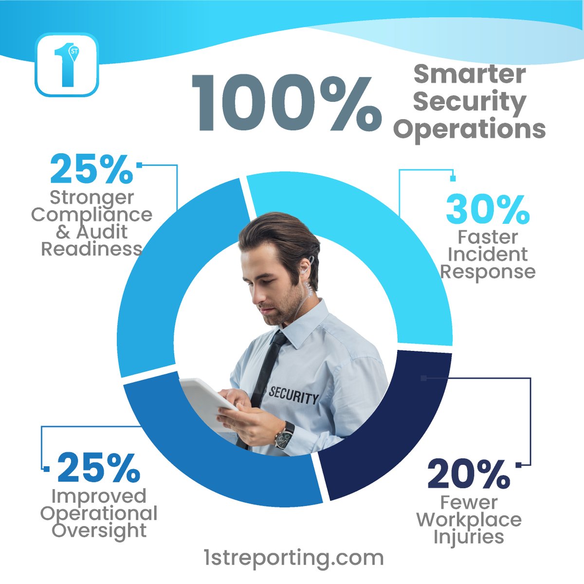 1st Reporting tweet media