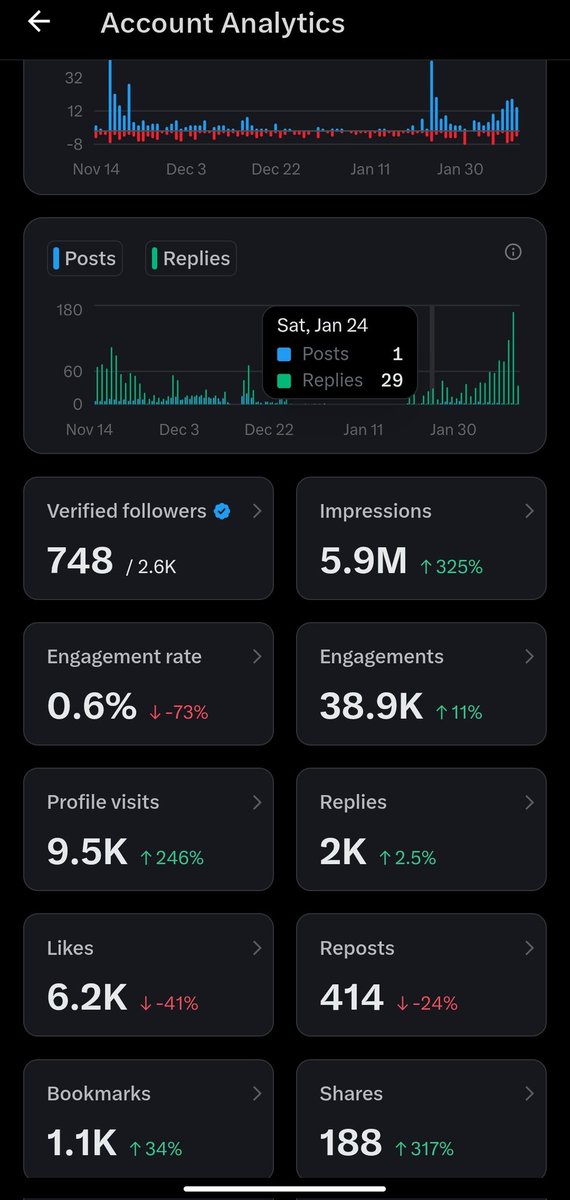 D∆MI∆N.ETH tweet media