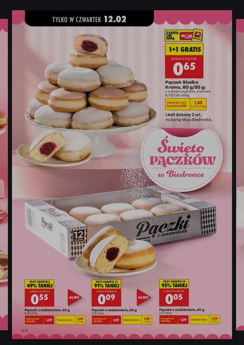 Hell yeah. Bezdomka gurom. Nie ostatni i nie pierwszy raz gdy cała tablica mendelejewa we krwi będzie
