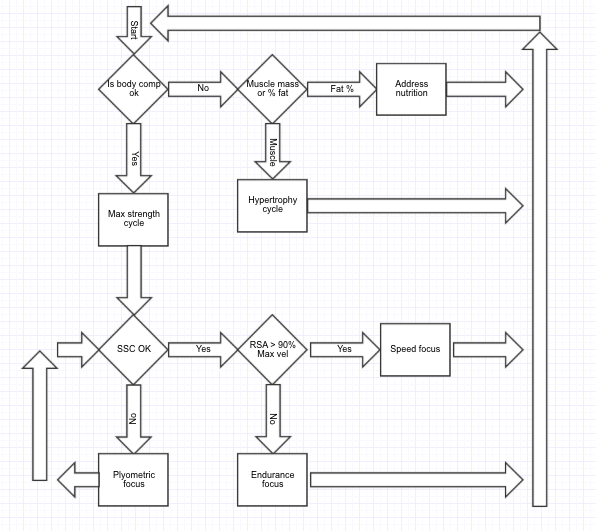Mark Bennett tweet media