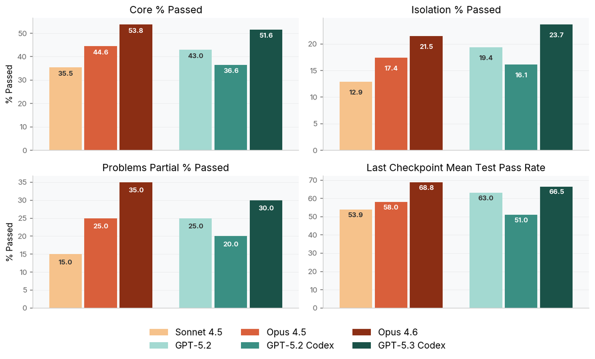 Gabe Orlanski tweet media