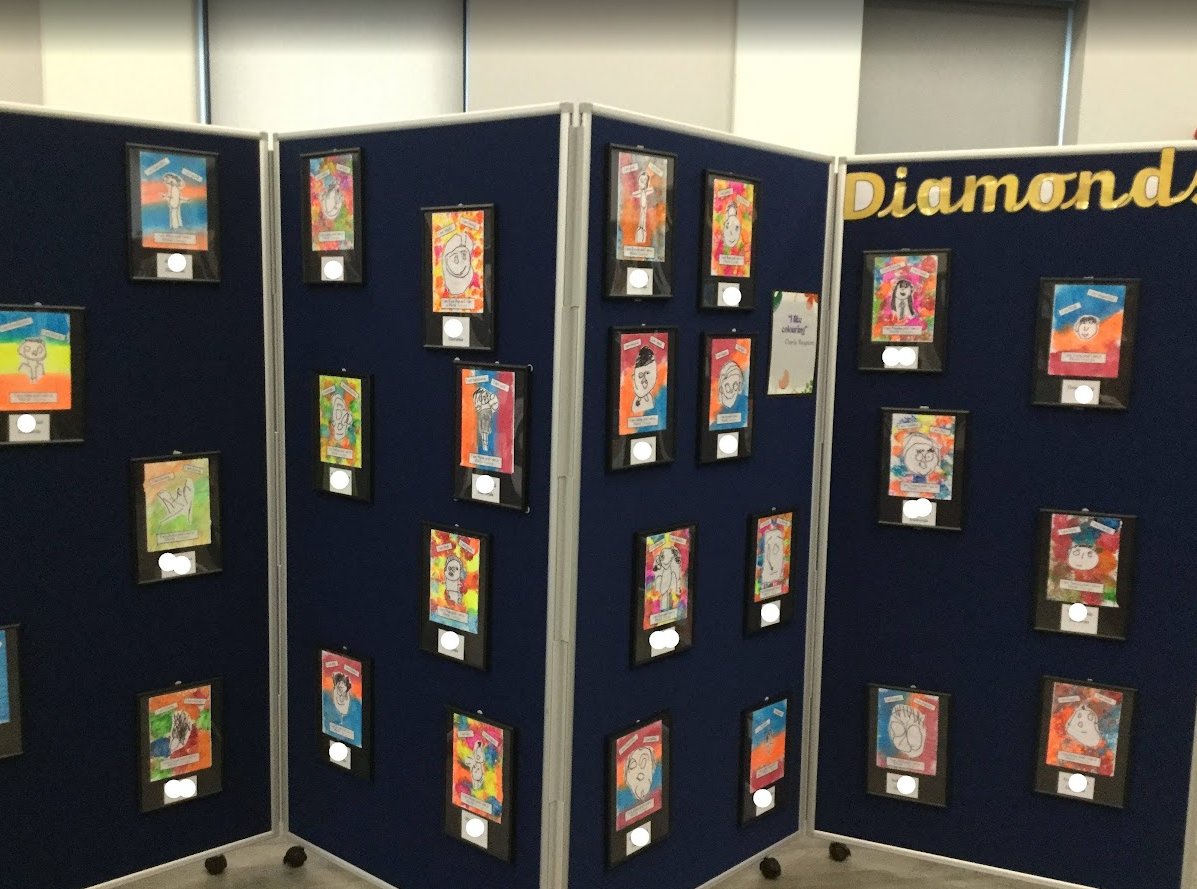 Elements Primary tweet media