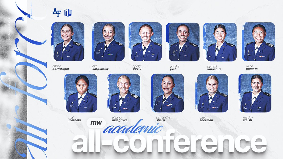 Air Force Women's Soccer tweet media