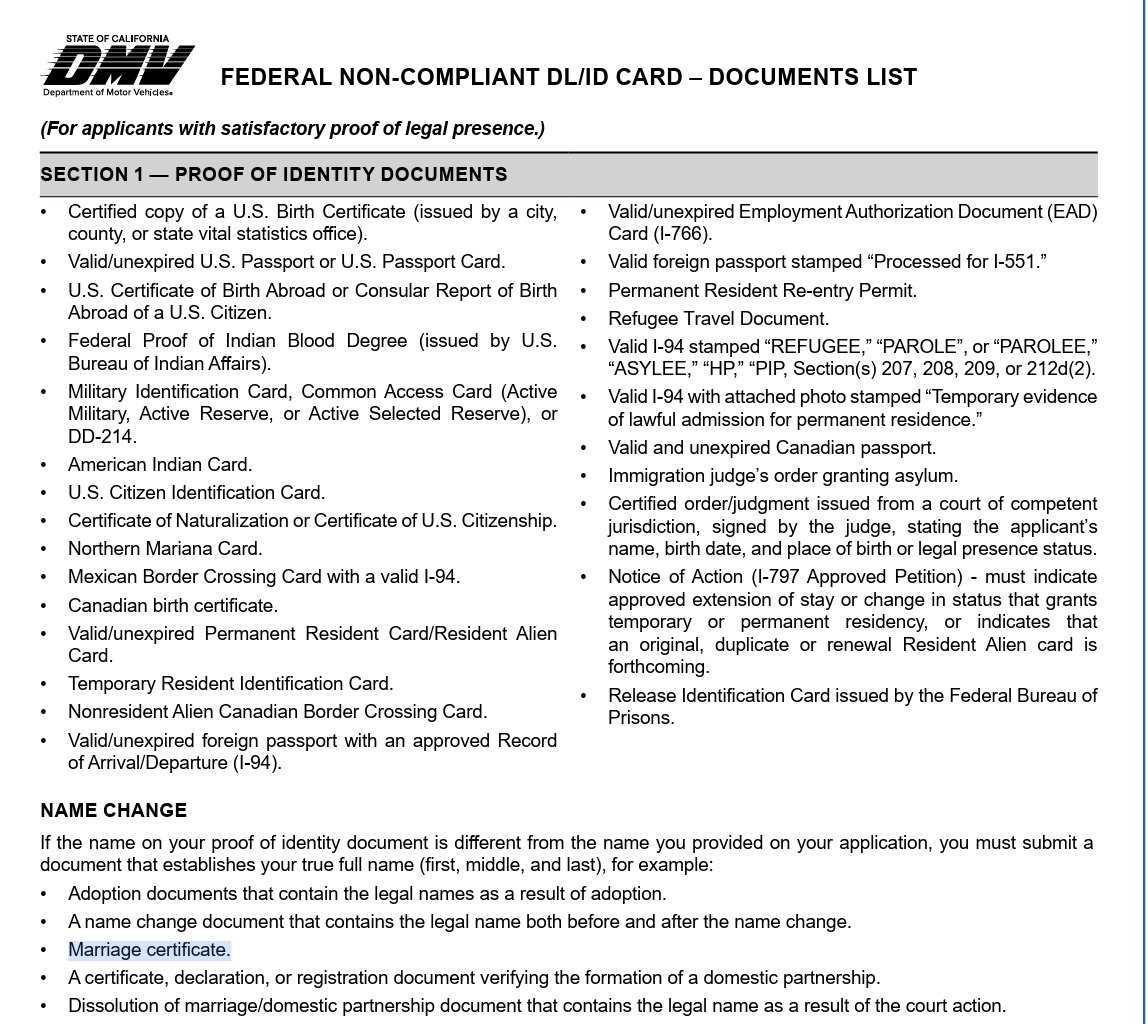 Anyone who has a driver's license was required to show a birth certificate at the DMV.

If you are updating your license to your married name, you are required to show a MARRIAGE CERTIFICATE as well. 

These rules have been in place for years. Why don't they apply to voting??