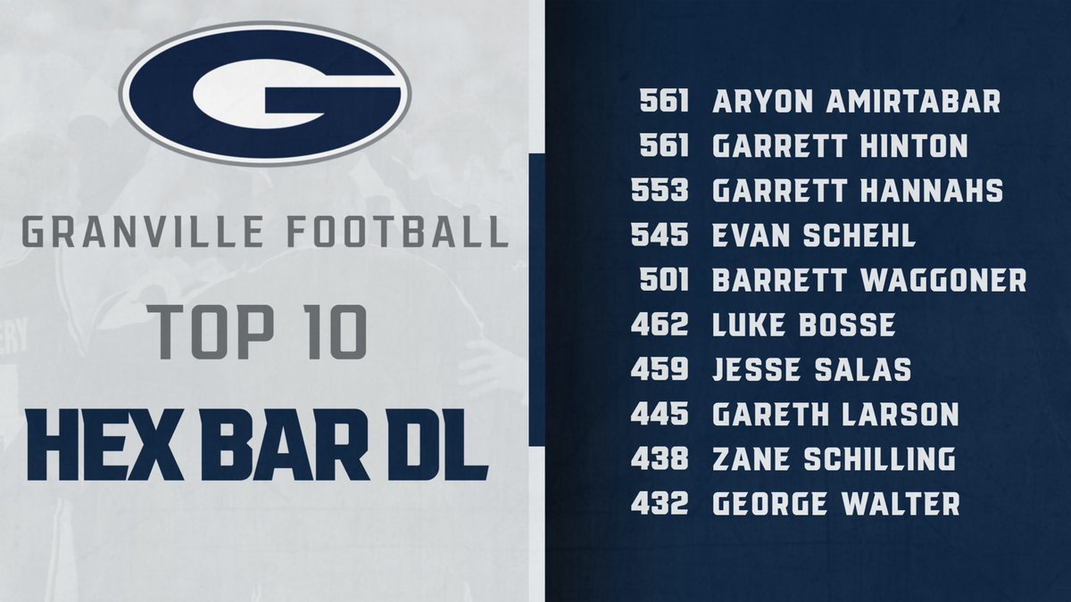 Calculated Hex Bar DL!! Go Blue Aces!! ⁦<a href="/coach_leff/">Dylan Leffingwell</a>⁩