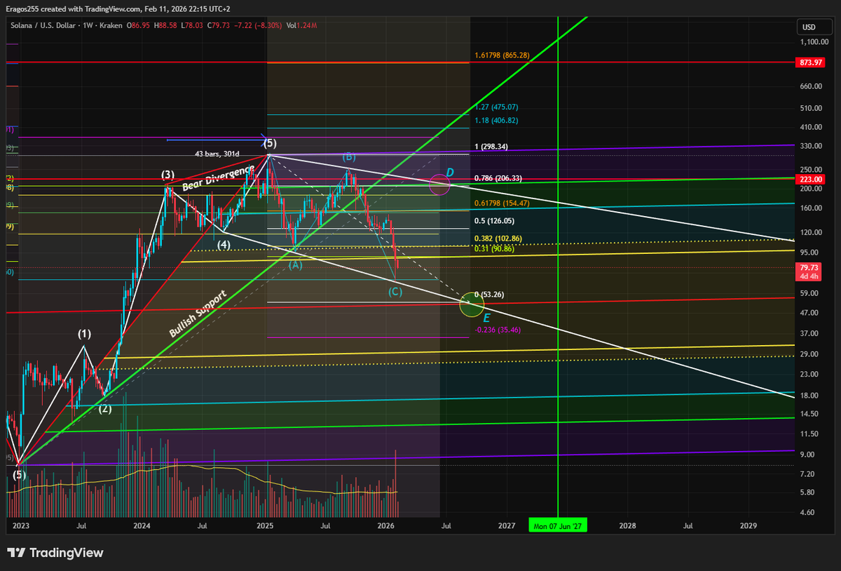 Eragos255 tweet media
