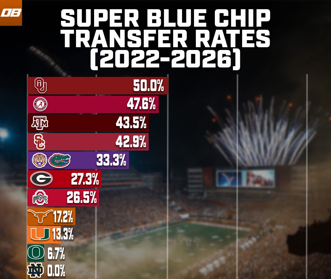 ᴄᴏᴅʏ ᴄᴀʀᴘᴇɴᴛɪᴇʀ tweet media