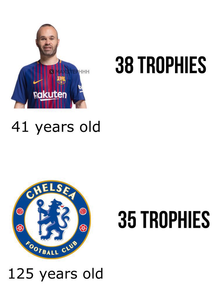 Barcelona fans let's own him again

Just like and retweet 😂✅