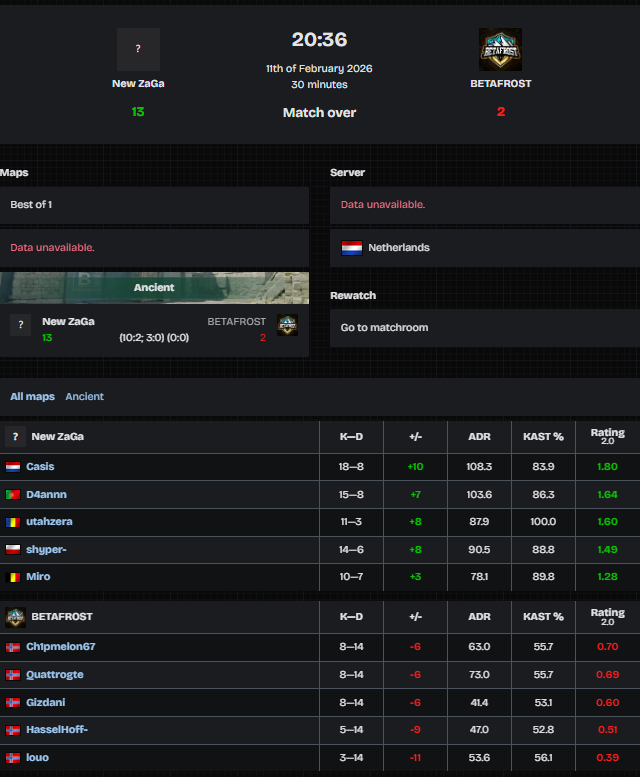 New ZaGa tweet media