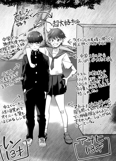 ボーイッシュ幼馴染がギャル化する前の話 23  

∺2回目の入学式‼∺ 

どこが気になるかな?
明日の深夜0時に発売です‼ 