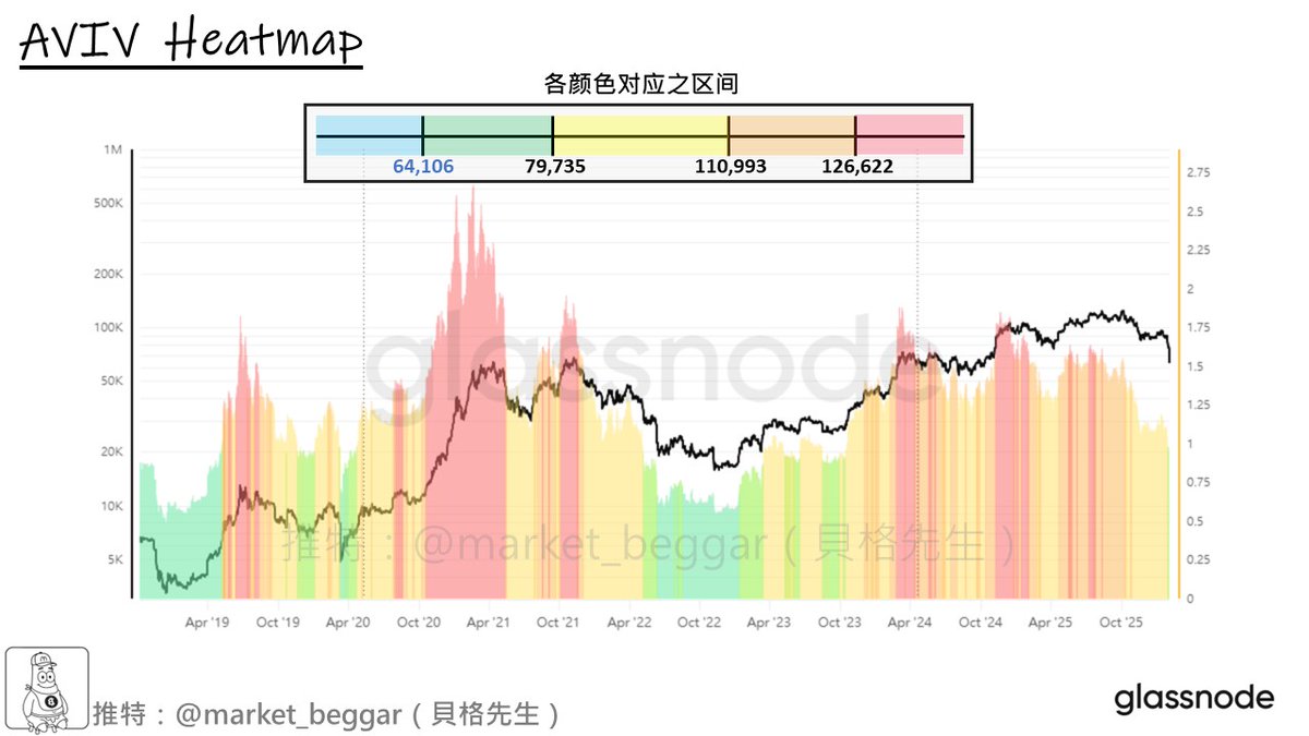 貝格先生🐢 tweet media