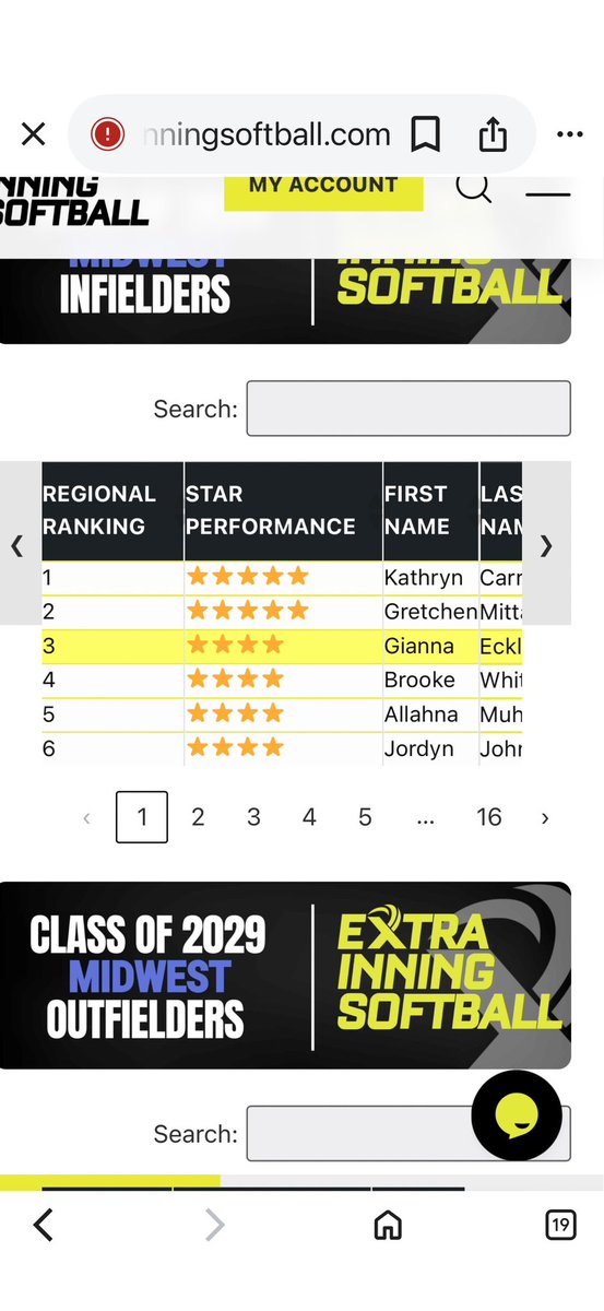 Premier 16U National tweet media