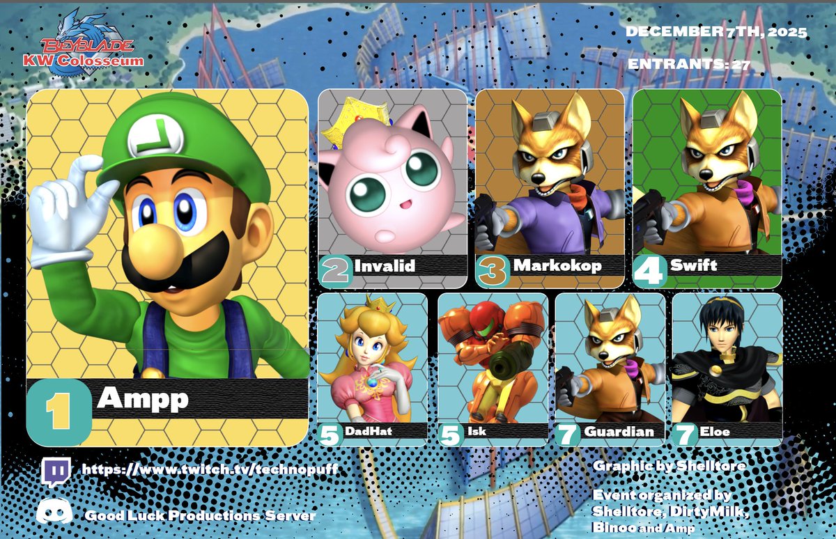 Good Luck Productions tweet media