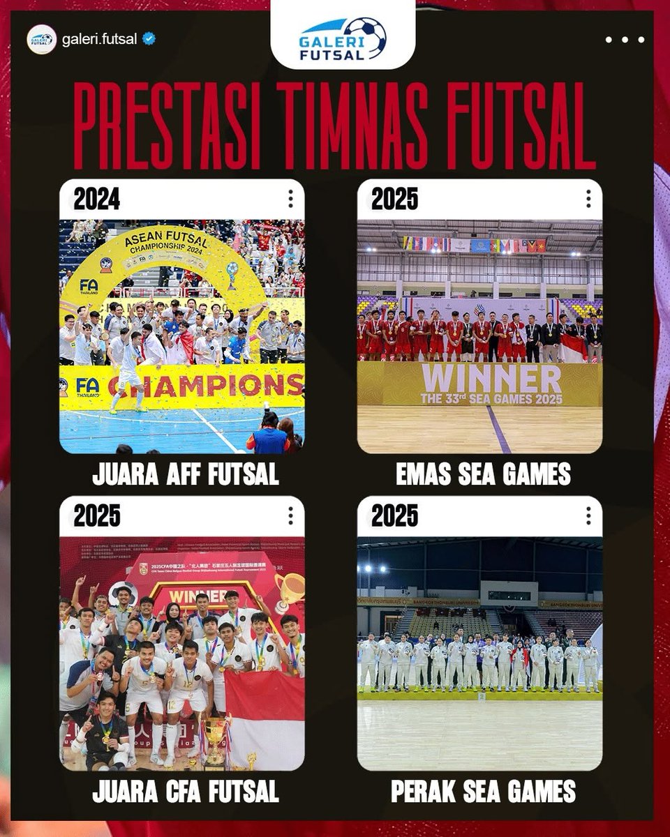 Galeri Futsal | Pak Tatang tweet media