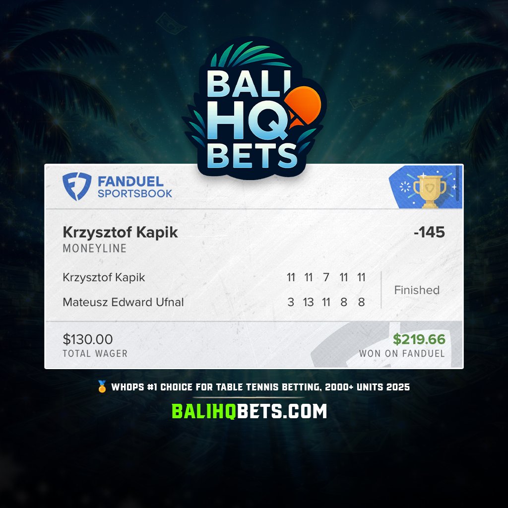 🏓 Bang the moneyline!

Join the community that wins daily! ⬇️
whop.com/discover/the-b…

#TableTennis #SportsBettingX #SportsBettingPicks