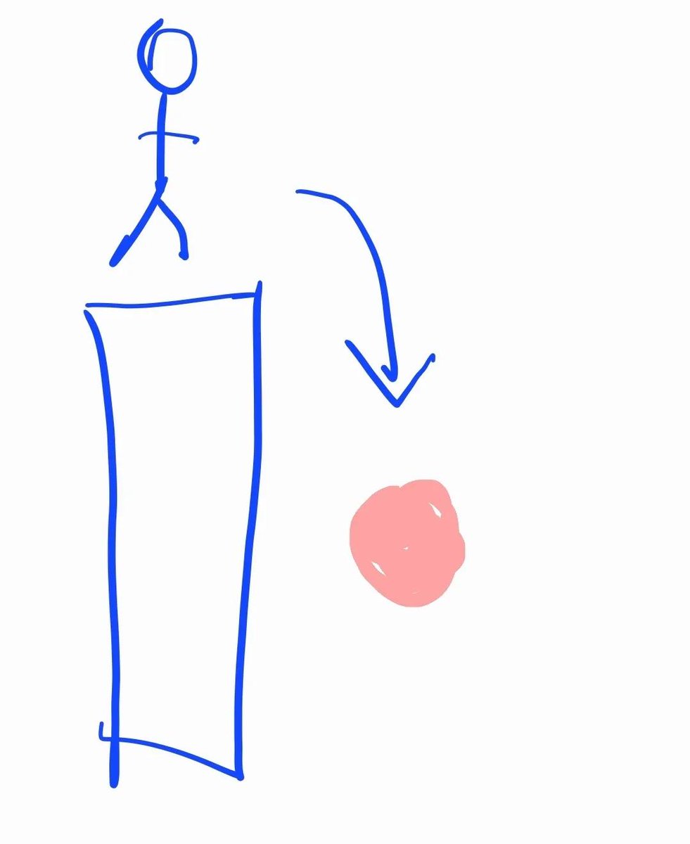 야매스럽지만 
쉽게 주식 공부 하나 해볼까요?

높은빌딩에서 공을 떨구면
그만큼 반등이 크게 나온다.

주식도 마찬가지에요.
마치 낮은곳이 안전할거라 생각들하지만
사실상 고점에서 떨구는게
반등이 훨씬 크게 나옵니다

높은종목이 되려 안정적이다.
그래서 우상향 종목 잡는것도
비슷한
