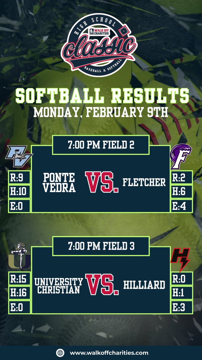 WalkOffCharities tweet media