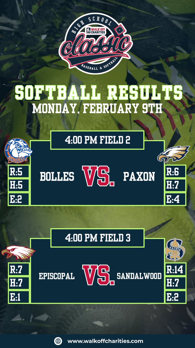 WalkOffCharities tweet media