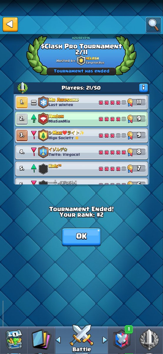 andonsw's tweet photo. Finished top #2 again...
We go again next week for more
$CLASH
@GeorgePlayClash 
https://t.co/67UUA7Y8jl https://t.co/Kwymy8Wgo2