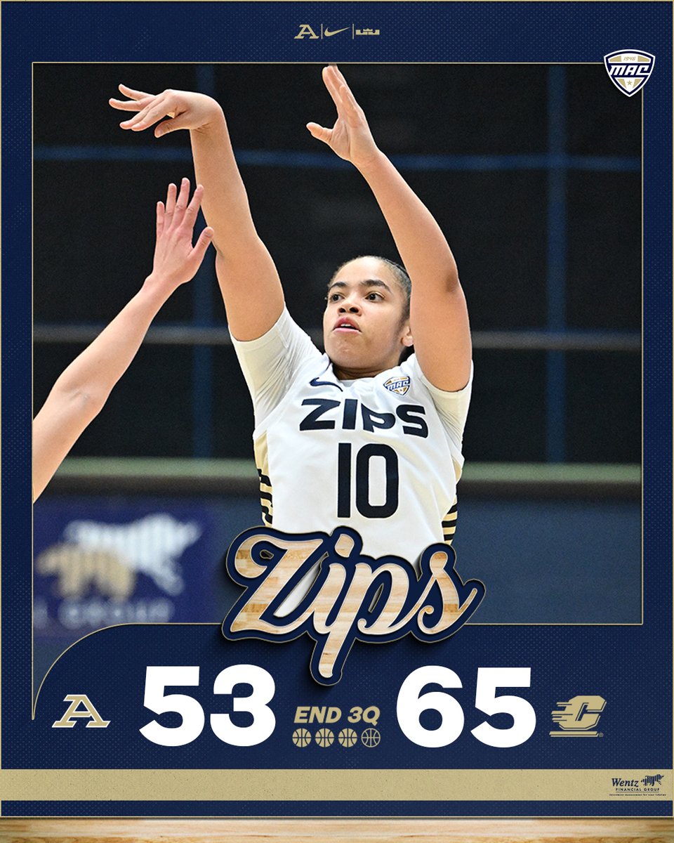Akron Zips Women’s Basketball tweet media