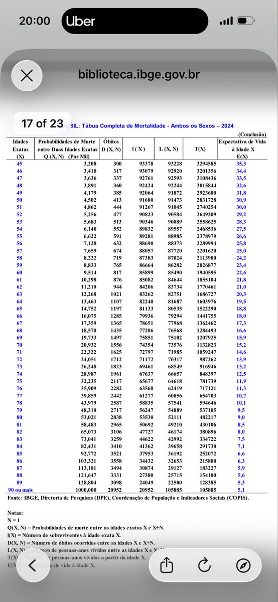 Tiago Guitián Reis tweet media