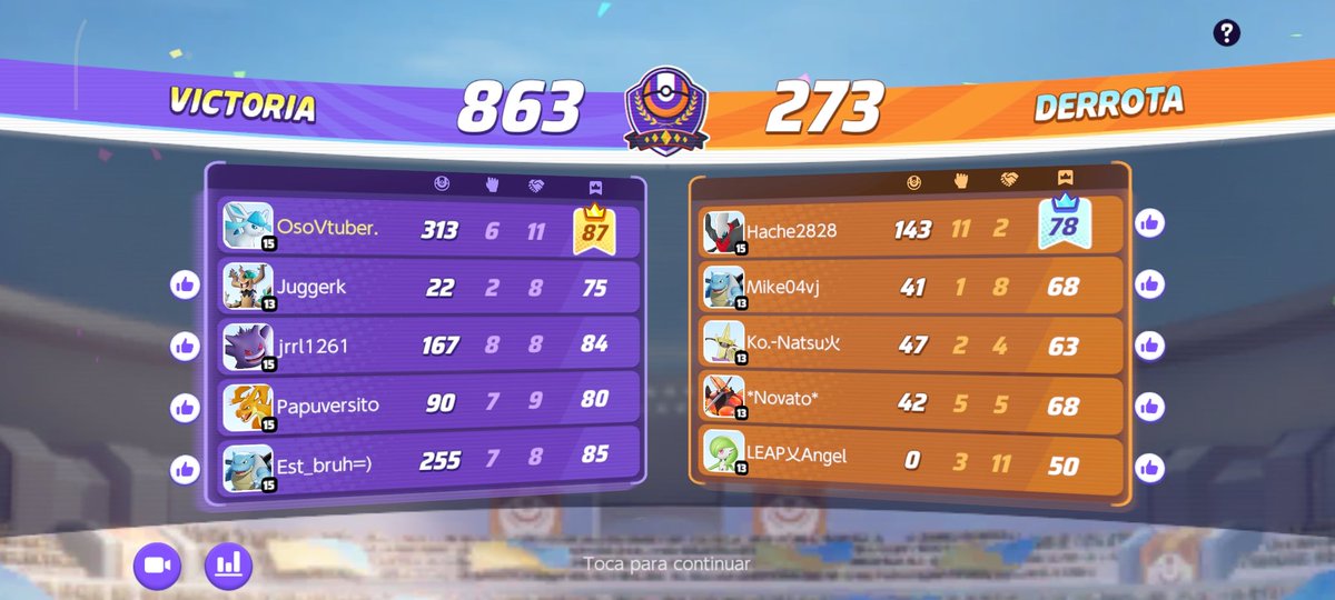 Eso fue bárbaro 🤣