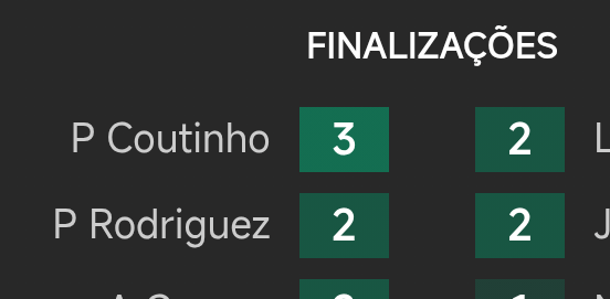 Anderson Santos 💢 tweet media