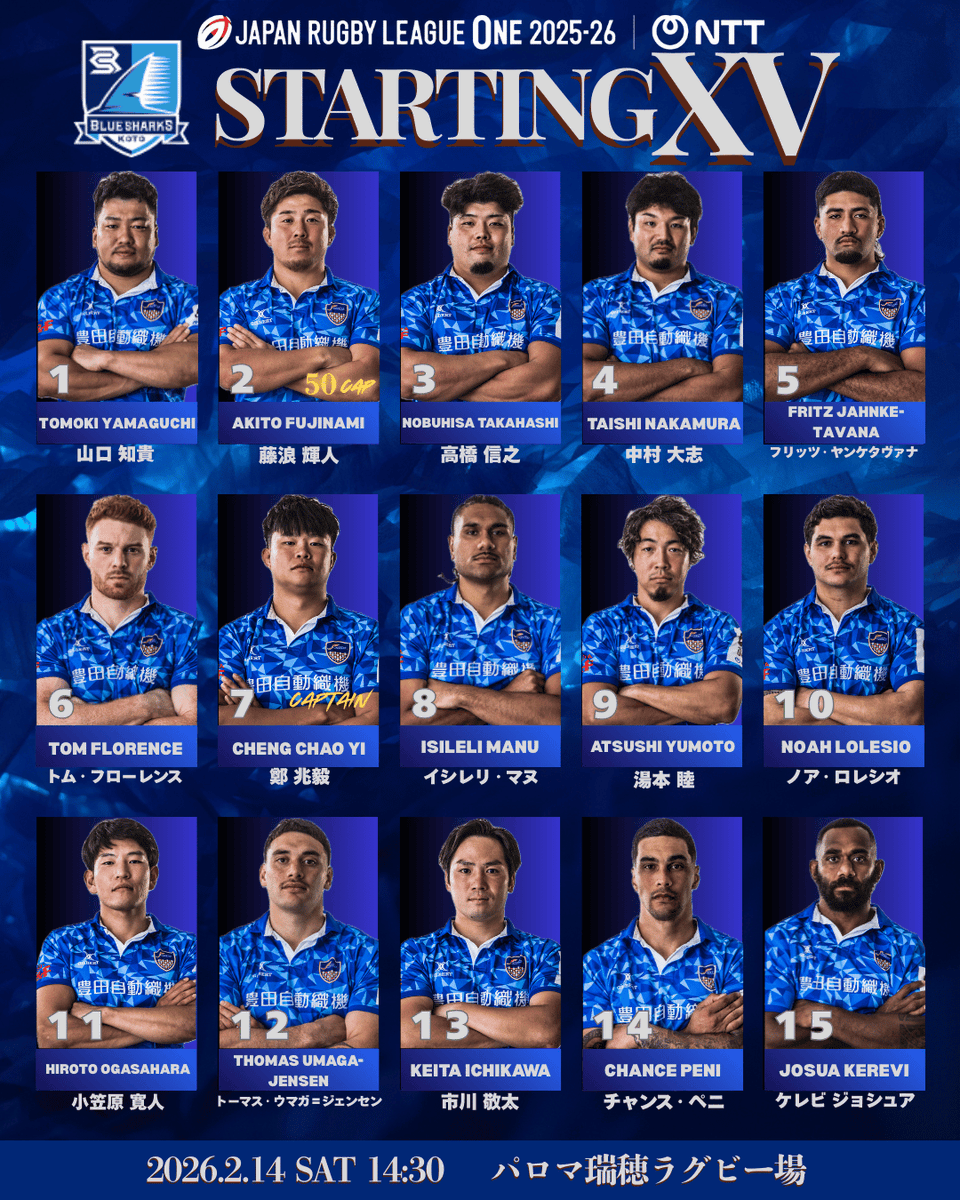 🔵メンバー発表🟠 🏆 NTTジャパンラグビーリーグワン 2025-26
