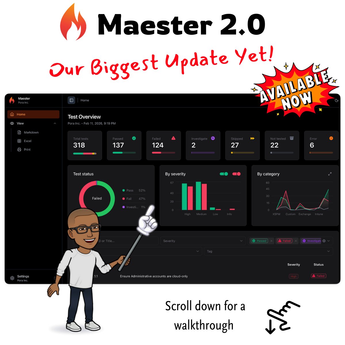 Merill Fernando tweet media