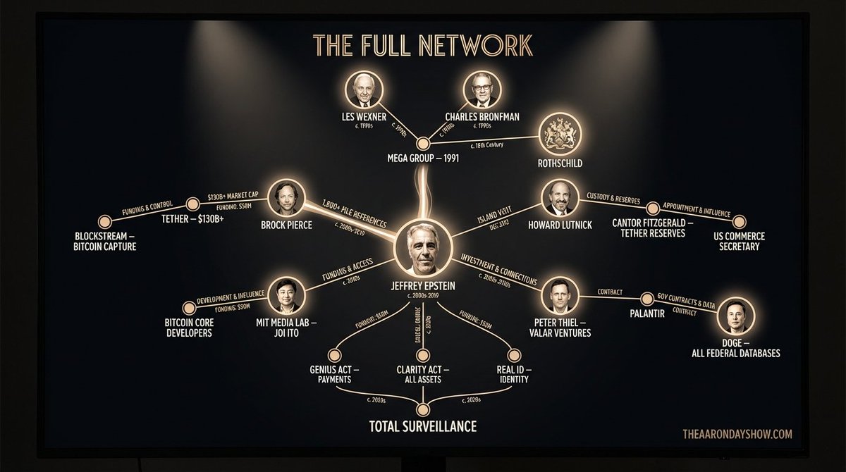 I wouldn't say it's quite the full network, but we are getting close, and it's getting ugly.