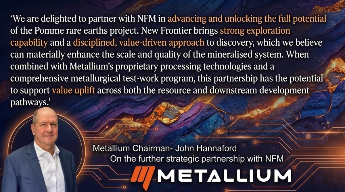 New Frontier Minerals tweet media