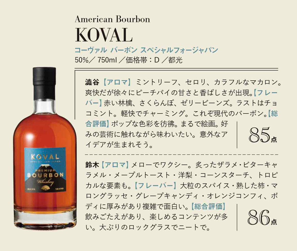 ウイスキーガロア (@_whiskygalore) / Posts / X