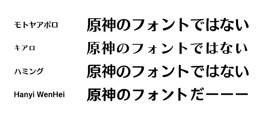 原神で使われてるフォントHYWenHeiて書いてあったからmiHoYoのHY！？自作！？てビビったけど普通にHanyiだった