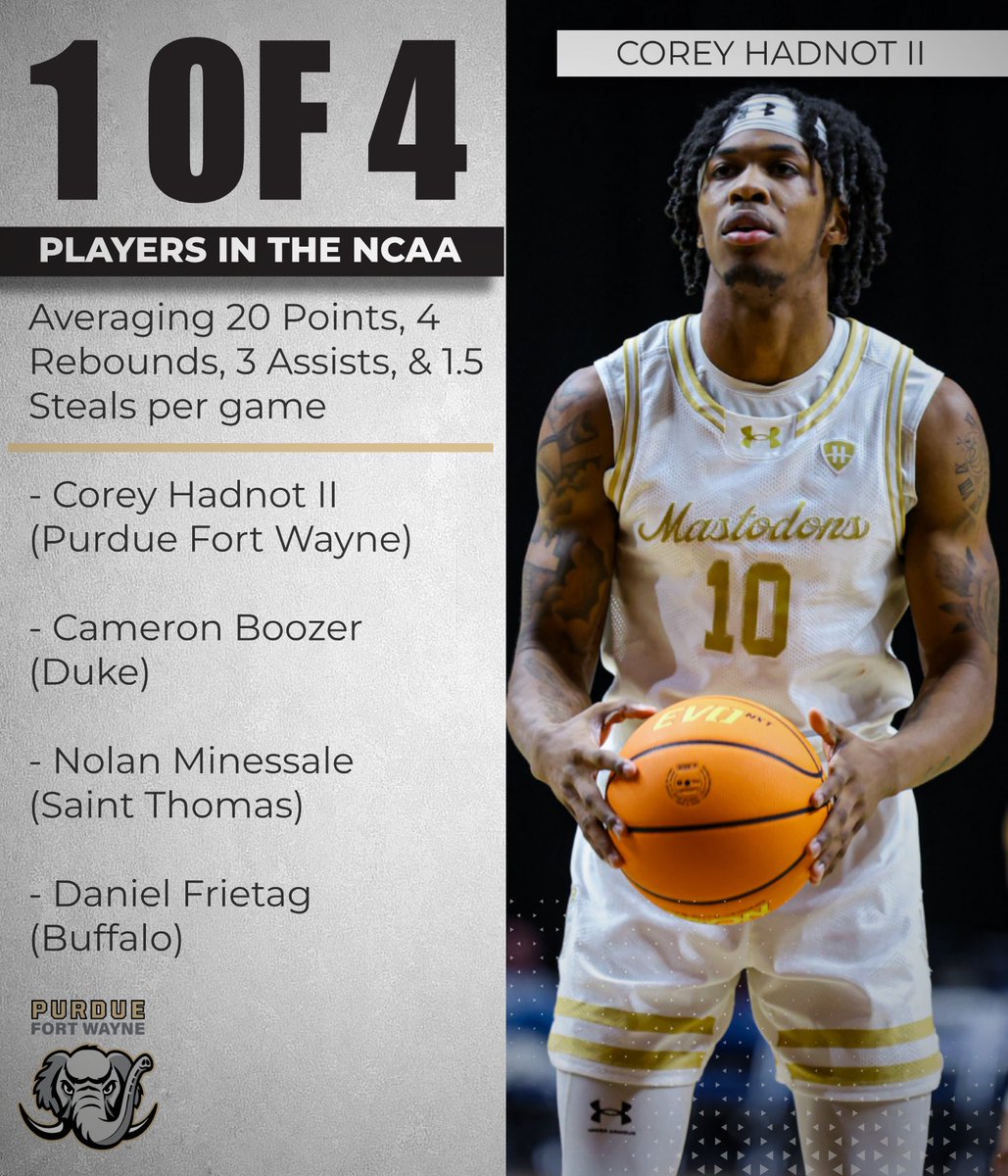 Corey Hadnot II is operating on a different level 📈

Averaging 20.0 PPG, 4.3 RPG, and 3.2 APG, Corey is one of only four players in DI basketball putting up a 20/4/3/1.5 line this season. 

#10 is doing it all on both ends of the floor.🐘🏀