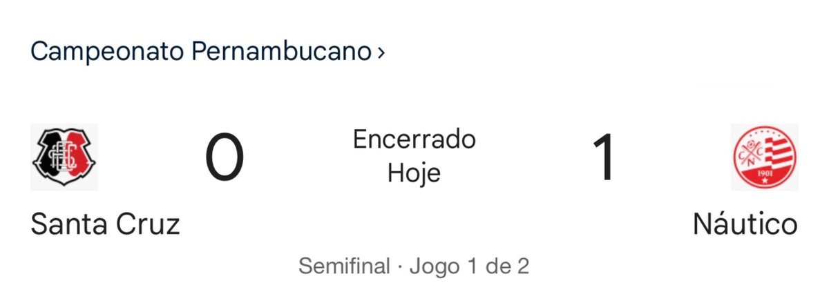 O Santa virou café com leite… 😔