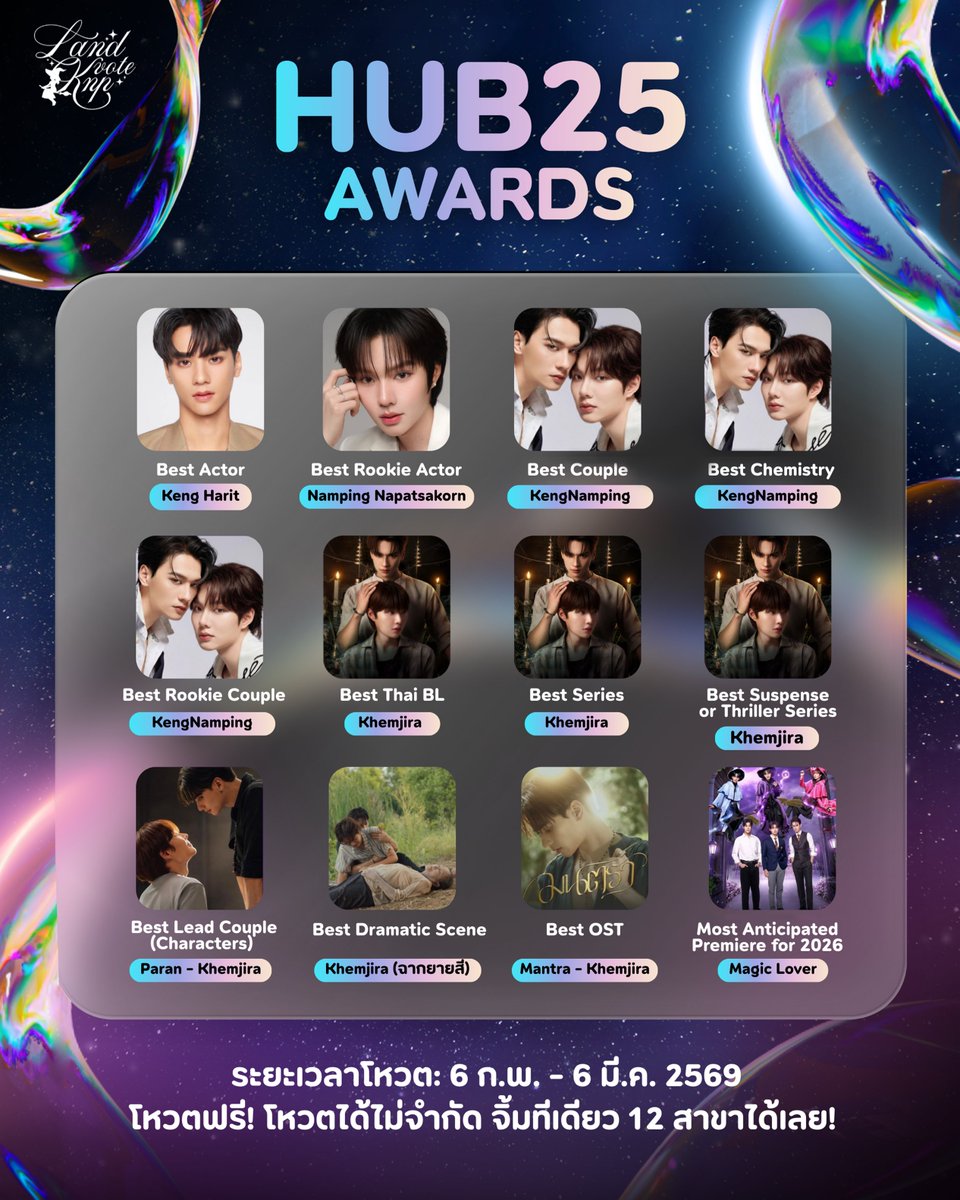 ꒰ ✦✩‧ #VoteforKNP | #KengNamping ♡˚꒱

𝐇𝐔𝐁𝟐𝟓 𝐀𝐖𝐀𝐑𝐃𝐒 🏆

— Best Series (Khemjira)
— Best Couple (KengNamping)
— Best Actor (Keng Harit)
— Best Thai BL (Khemjira)
— BEST SUSPENSE OR THRILLER SERIES (Khemjira)
— Best OST (Mantra Khemjira)
— Best Dramatic Scene