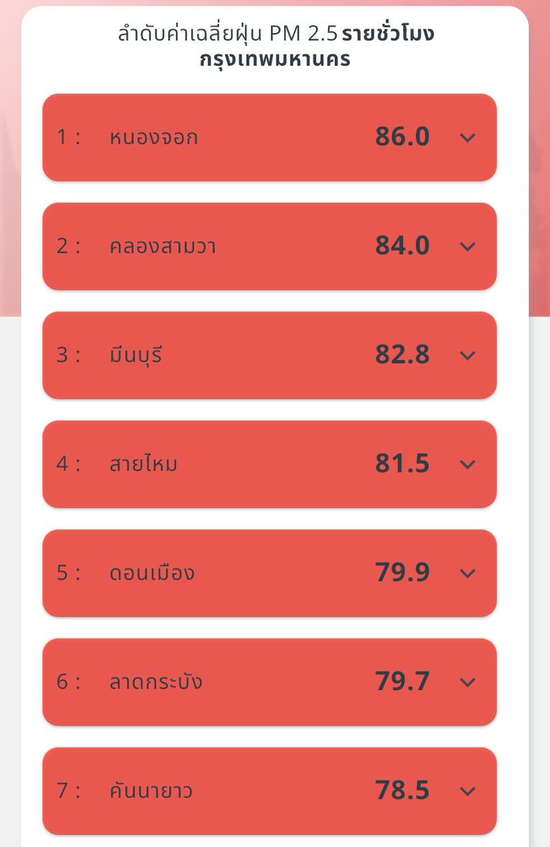 GISTDA_Space tweet media