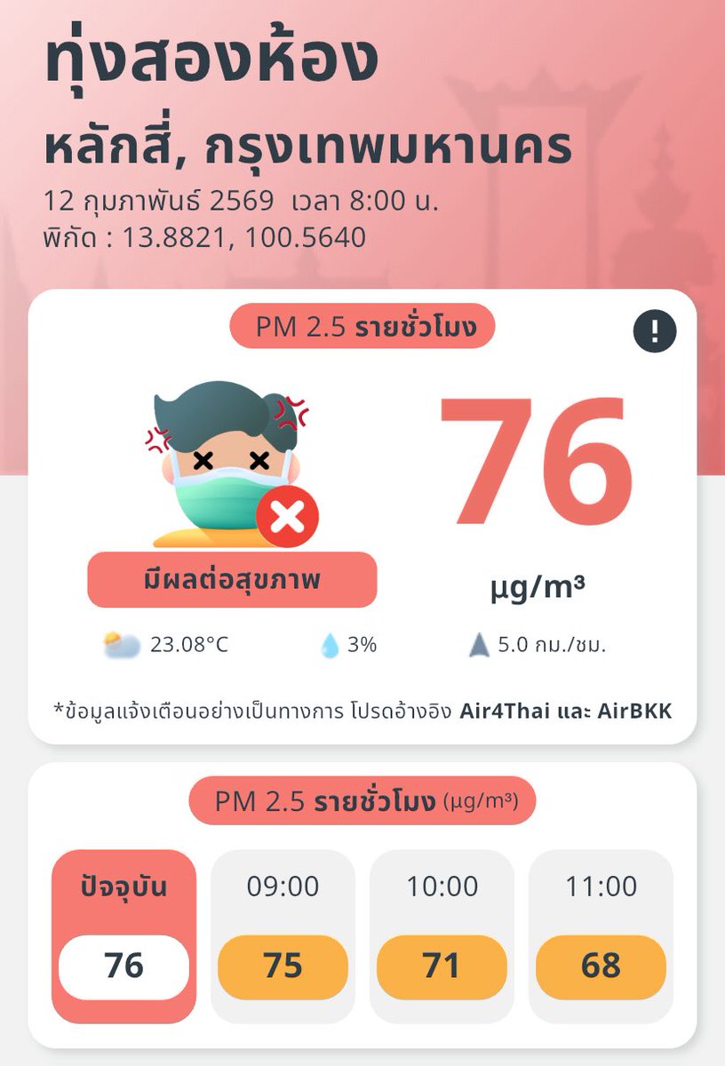 GISTDA_Space tweet media