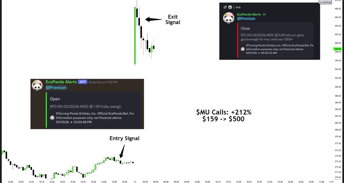 OnlyOptionsTrades tweet media