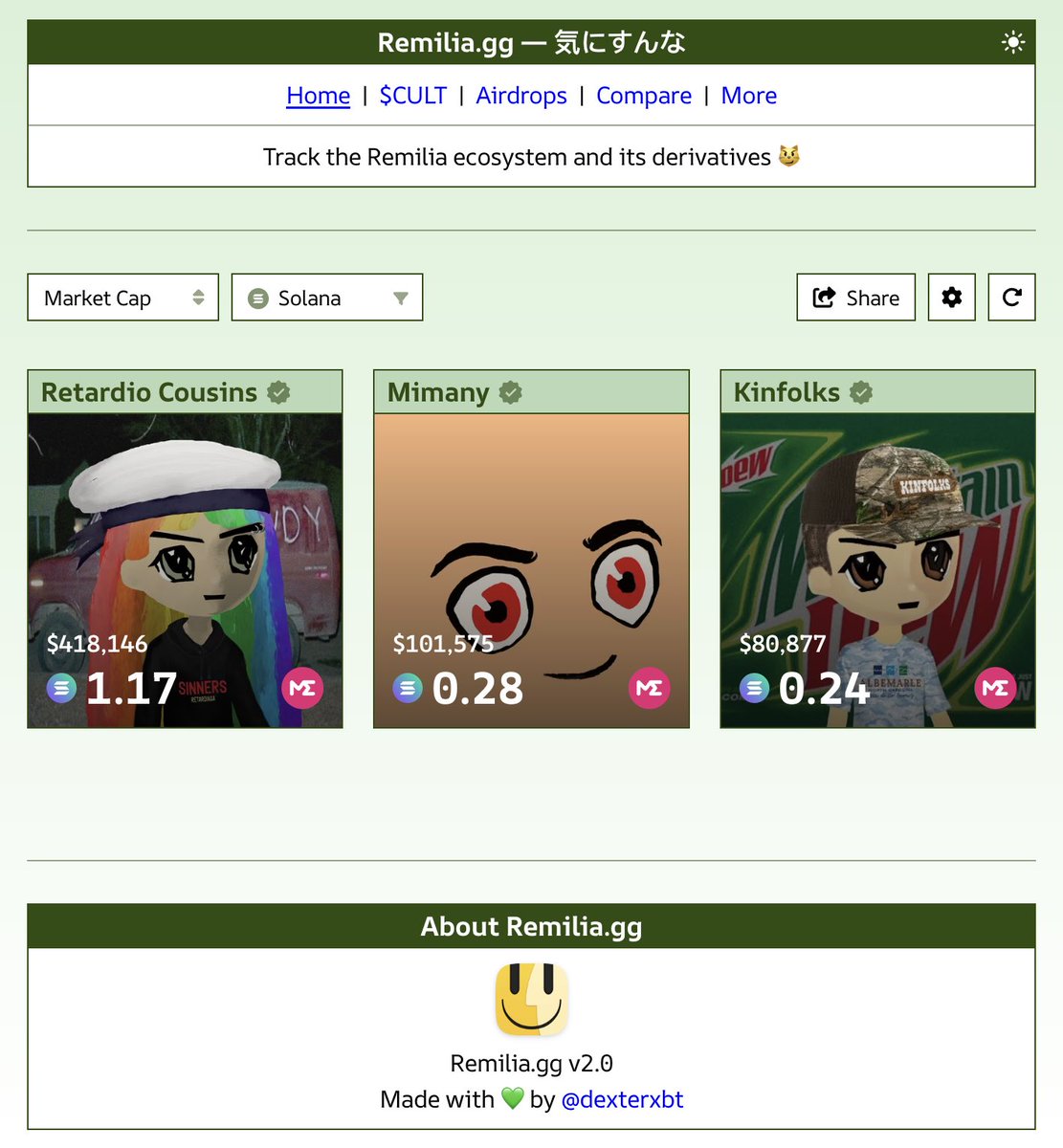 Kinfolks tweet media