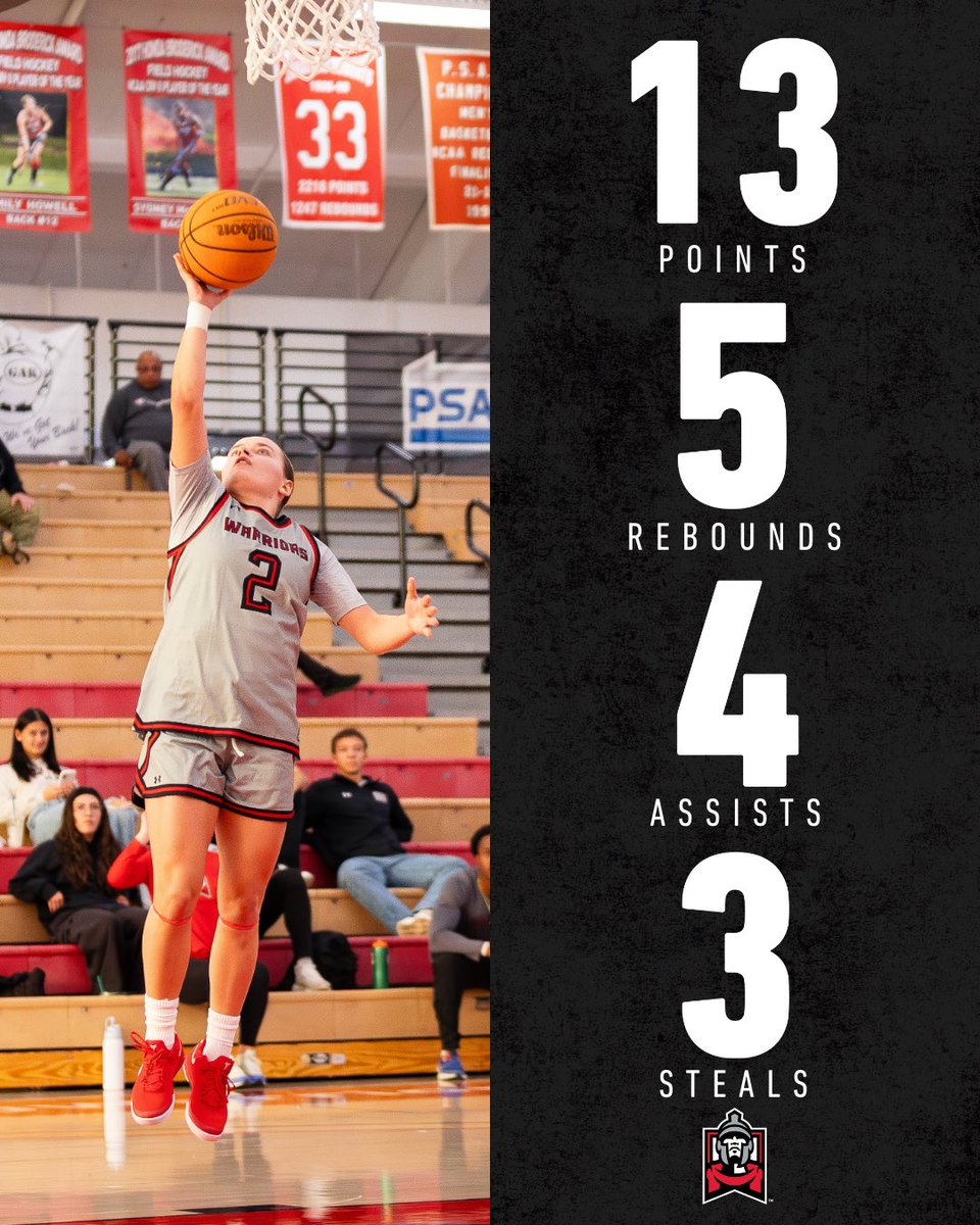 East Stroudsburg Women's Basketball tweet media