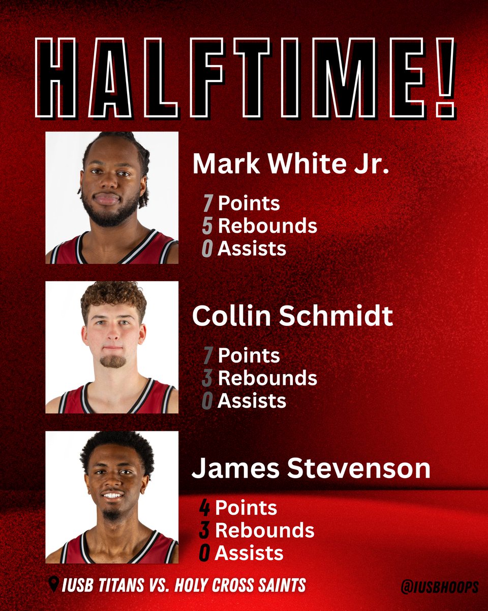 IU South Bend Men's Basketball tweet media