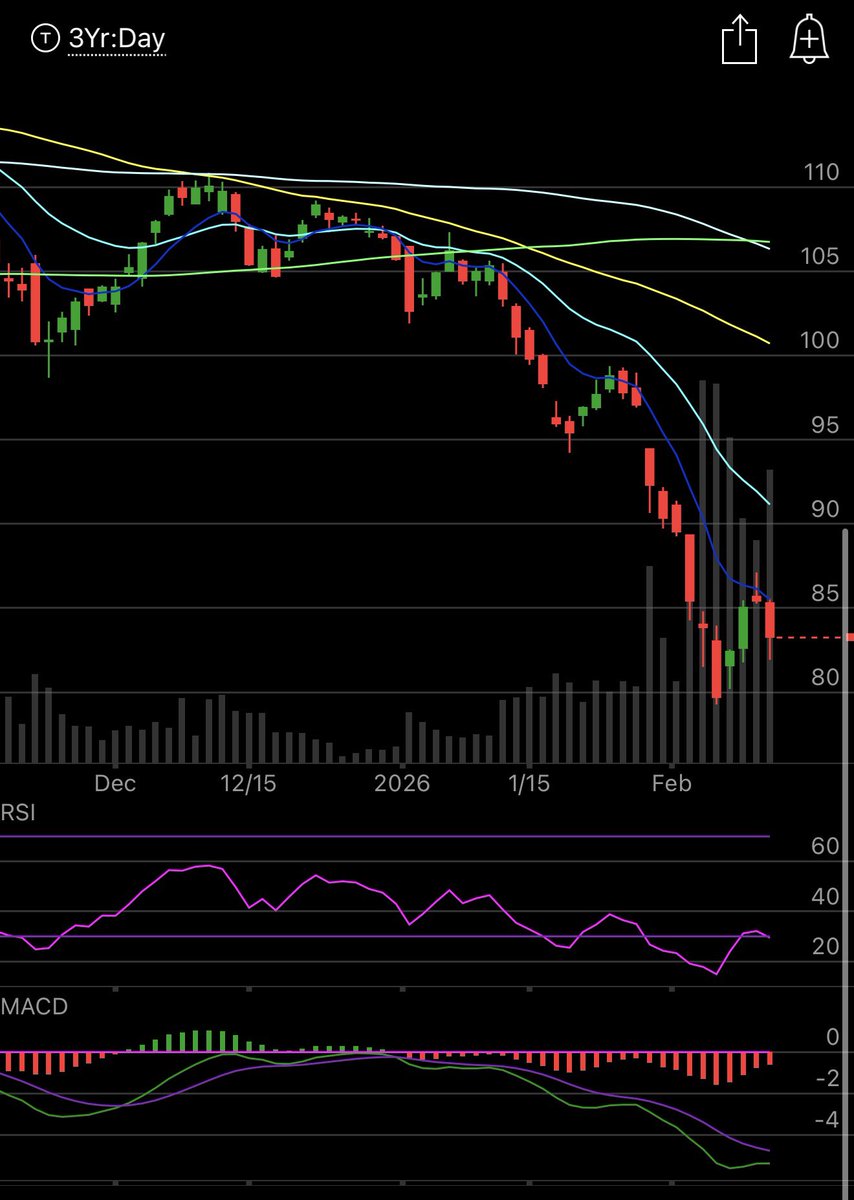 jbulltard tweet media