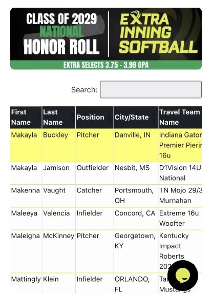 Makayla Buckley tweet media