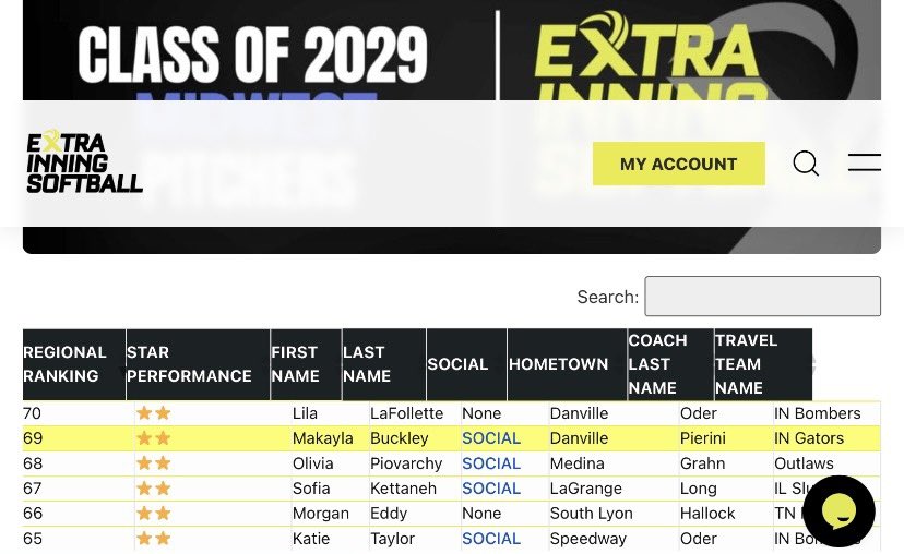 Makayla Buckley tweet media