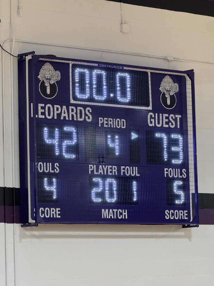 Mendon Basketball tweet media