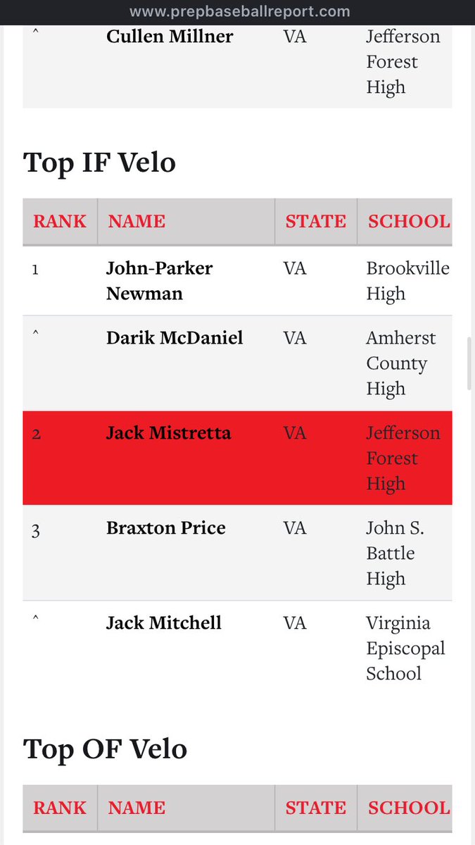 Jack Mistretta tweet media