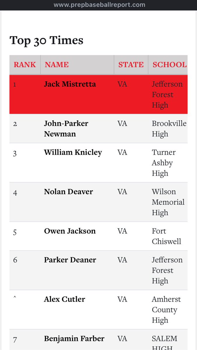Jack Mistretta tweet media