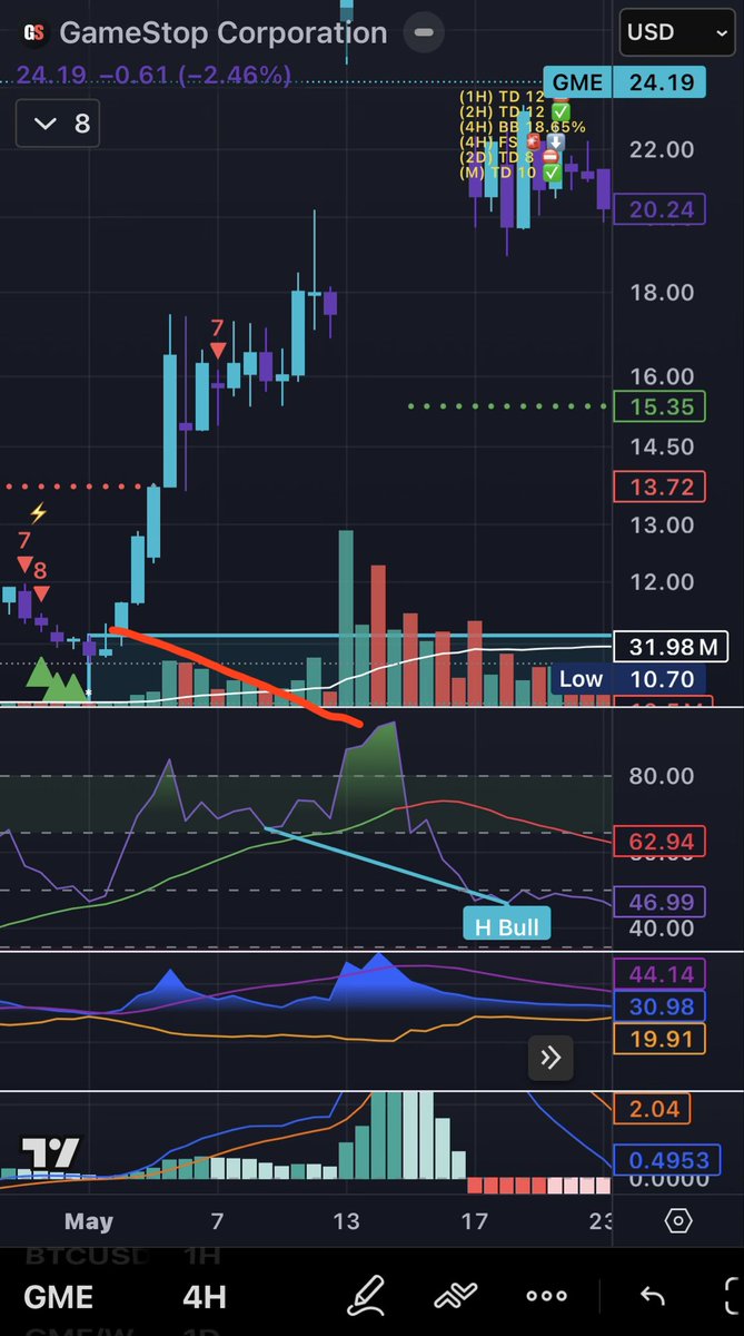 ⚡️UTG⚡️ tweet media